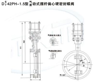 气、液动式摆杆偏心硬密封蝶阀